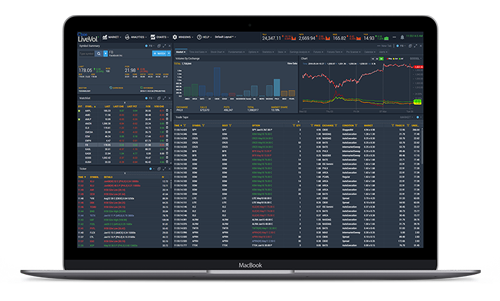 a laptop showing Cboe LiveVol analytics.