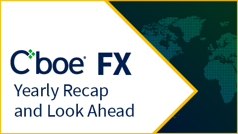 Cboe FX Yearly Recap and Look Ahead