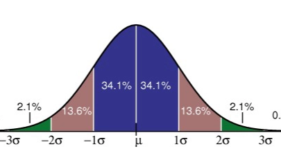Inside Volatility Trading: Here and Now
