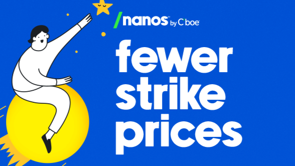 Fewer strike prices