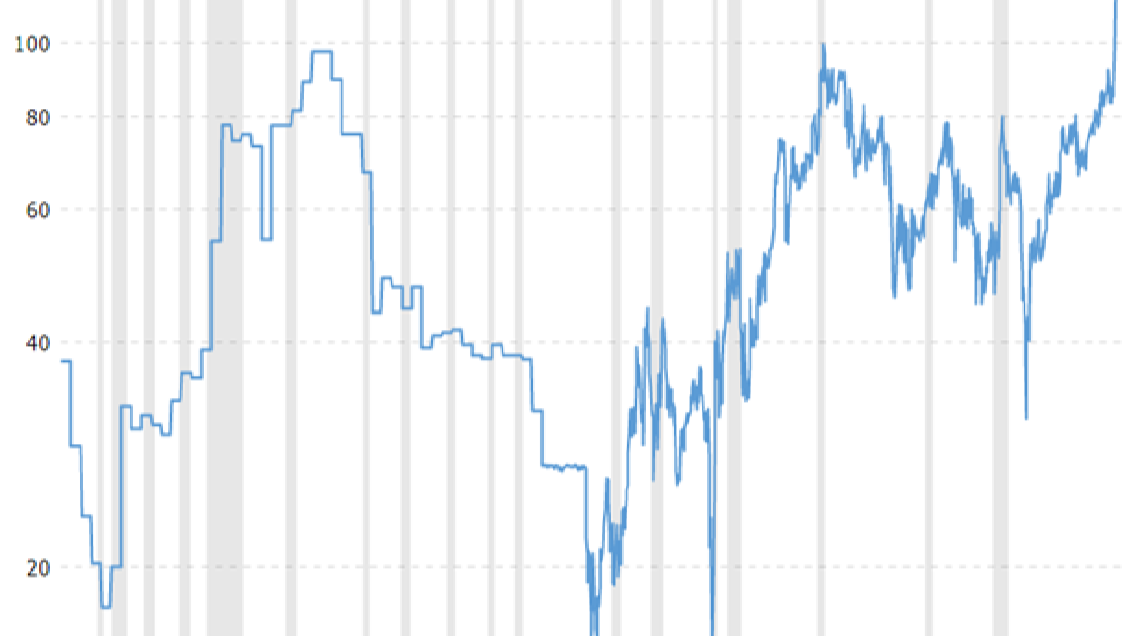 Inside Volatility Trading: Extraordinary Times